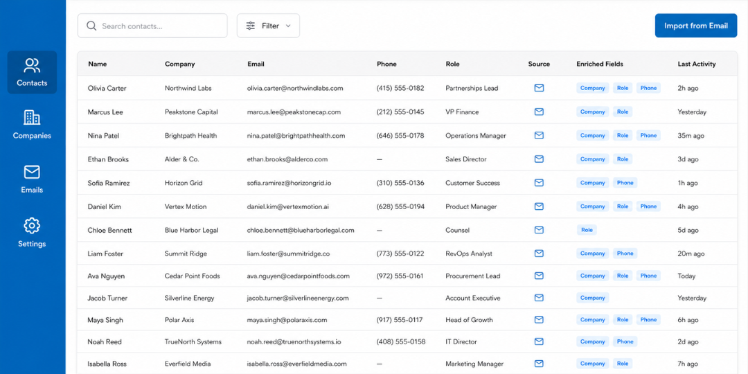 wildtech-crm_enrich_contacts_thumbnail